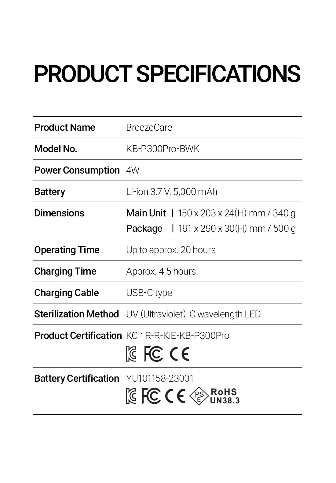 BreezeCare Single-Pack
